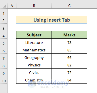 how to add text box in excel graph