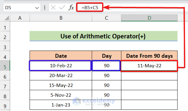 Calculation of 90 days from a Specific Date in Excel by Using the Arithmetic Operator(+)