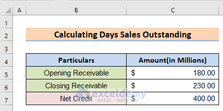 Dataset to Calculate Days Outstanding in Excel