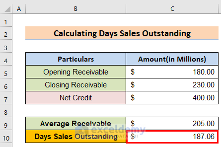 DSO final result to Calculate Days Outstanding in Excel