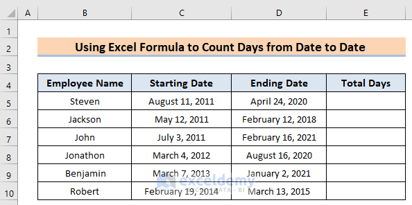 Dataset to Calculate Days Outstanding in Excel
