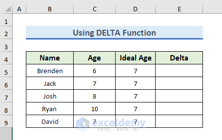 How to Use DELTA Function in Excel