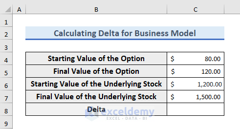 Calculate Delta for Business Model in Excel