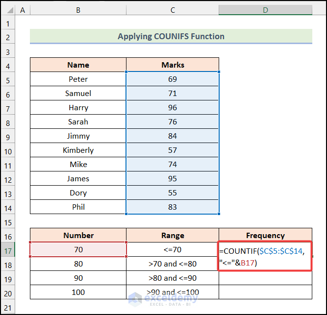 to calculate frequency using the COUNTIF function in Excel