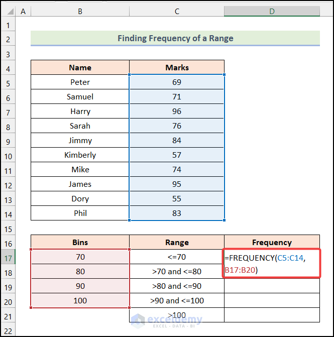 How to Find Frequency of a Range in Excel