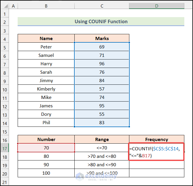 Using COUNTIF with SUM Function to calculate frequency in Excel