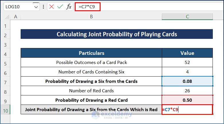Calculating Joint Probability of Playing Cards in Excel