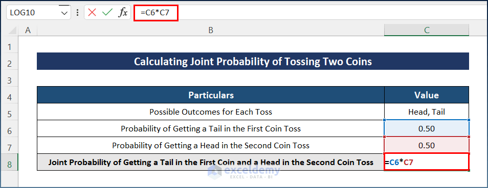 Calculating Joint Probability of Tossing Two Coins in Excel