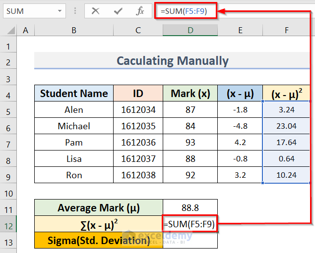SUM functionto Calculate Sigma in Excel