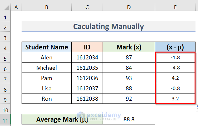Result to Calculate Sigma in Excel