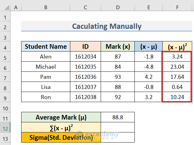 Result to Calculate Sigma in Excel
