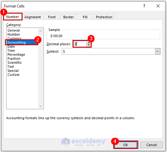 How To Change Decimal Places In Excel Graph 3 Approaches How To Change Decimal Places In Excel Graph 3 Approaches