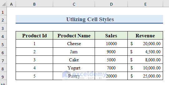 Utilize Cell Styles to Change Default Font in Existing Excel Workbook