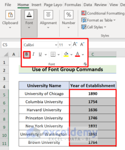 How to Change Font Style in Excel (6 Easy Methods) - ExcelDemy