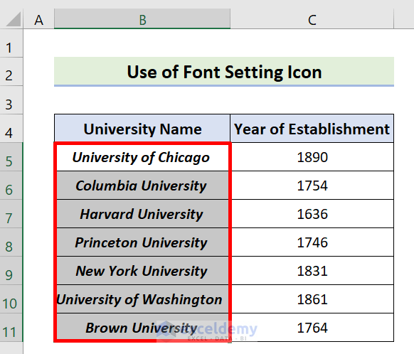 Output of Font Setting Icon to Change Font Style in Excel