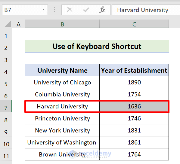 Customize Font Style with Keyboard Shortcut