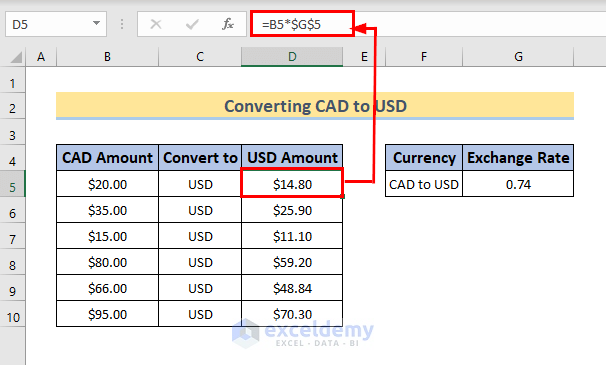 Insert VLOOKUP Function to Convert USD to CAD