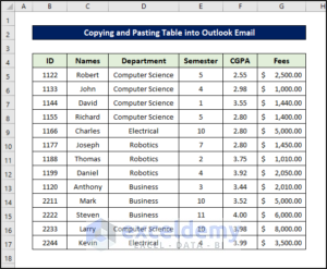 How to Copy and Paste Excel Table into Outlook Email