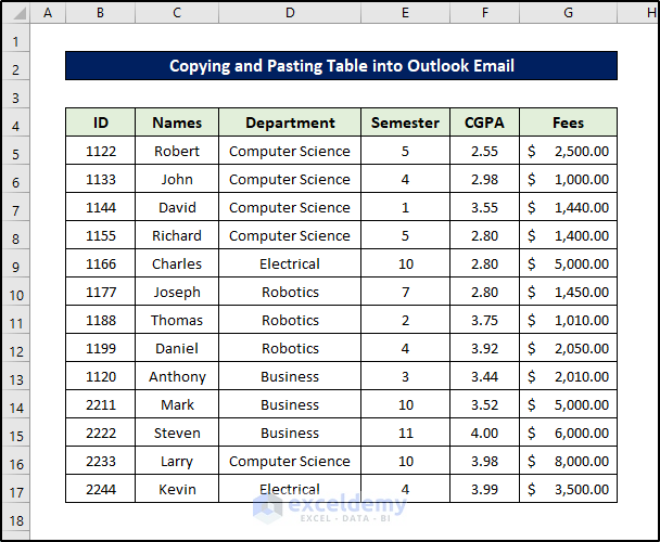 copy and paste excel table into outlook email dataset