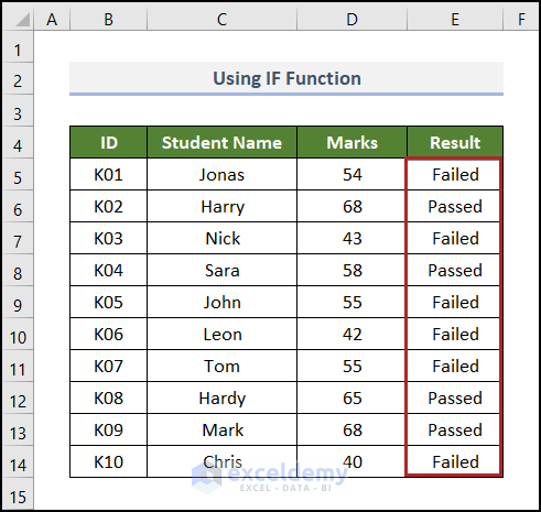 Using IF Function to create a conditional formula in excel