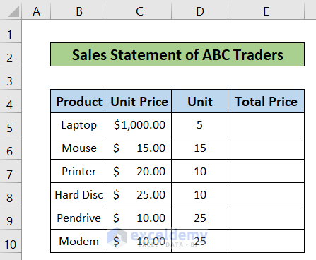 Dataset of how to create multiplication formula in excel