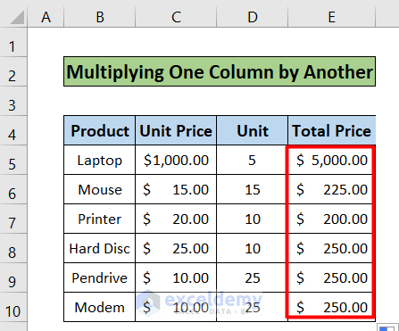 Multiply One Column by Another of how to Create a Multiplication Formula in Excel