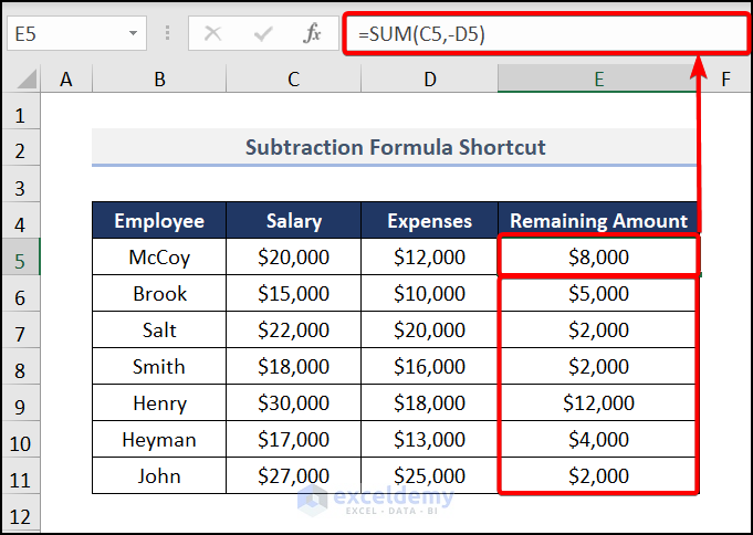 Excel Subtracts the Formula Shortcut