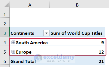 collapsing subcategories to show how to create a table with subcategories in excel