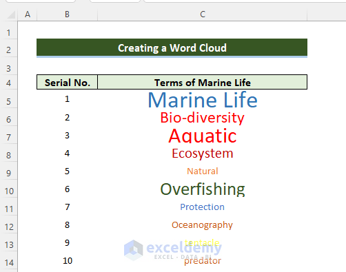 A sample of the terms on Marine Life