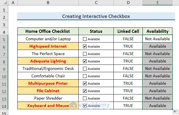 Format Fonts of Availability Column