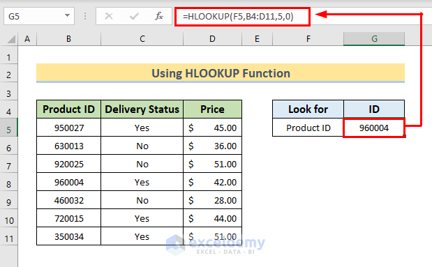 Generate Lookup Table Using HLOOKUP Function