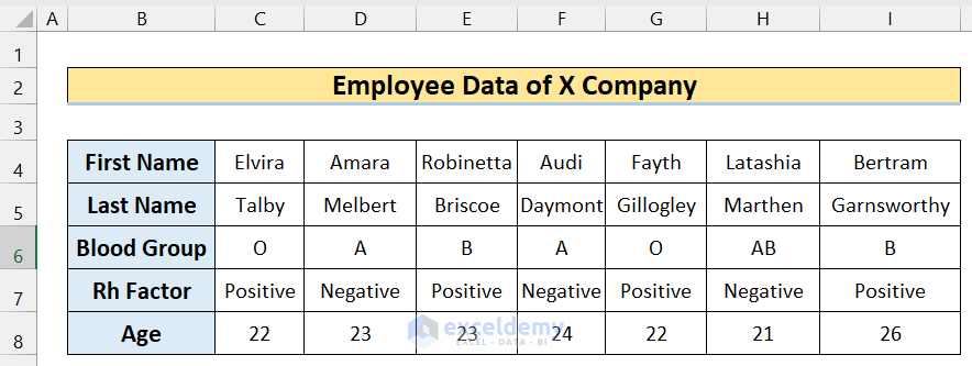 how to delete multiple columns in excel with condition