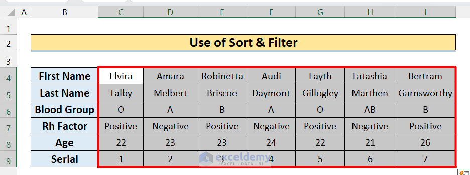 Utilize Sort & Filter Feature to Delete Multiple Columns in Excel Based on Condition