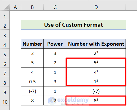 Output of Demonstrating Exponents Employing Custom Format in Excel