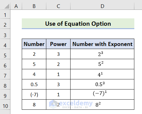 Output of Displaying Exponents Using Equation Option