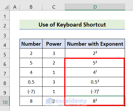 Output of Displaying Power with Keyboard Shortcut