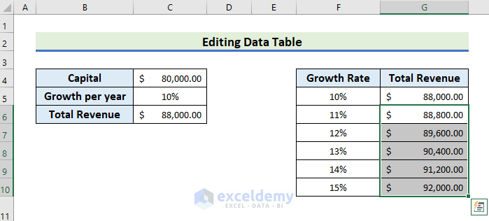 Select Data Table Range