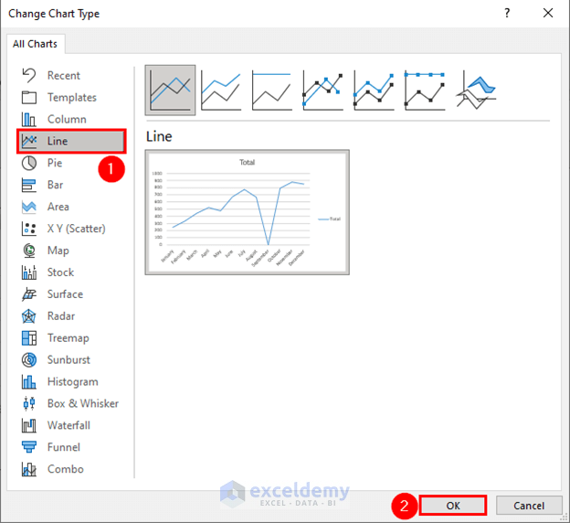 PivotChart to exclude data points from trendline in excel