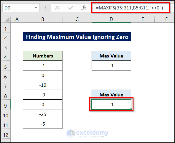 find maximum value in excel with condition ignoring zero with maxifs