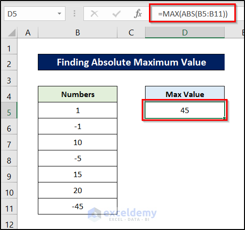find absolute maximum value in excel with condition with max and abs functions