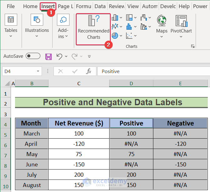 choosing recommended charts to show conditional formatting data labels in excel