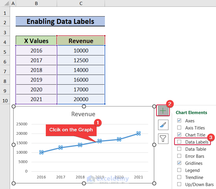 enabling data labels to show how to get data points from a graph in excel