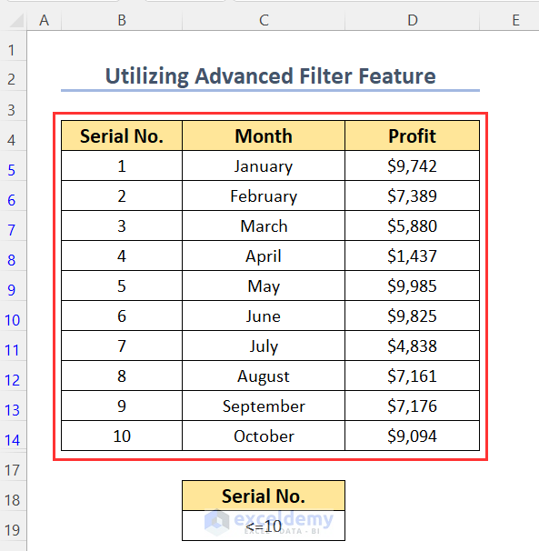 Filtered dataset to Limit Data Range in Excel Chart
