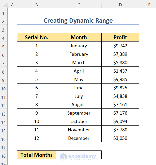 Defining a Dynamic Range to Limit Data Range in Excel Chart