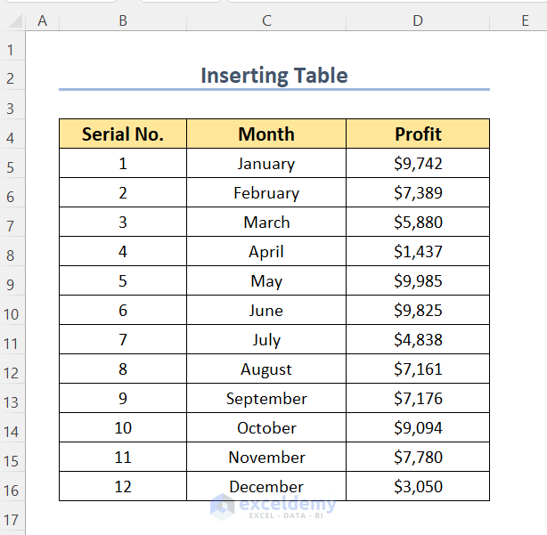 inserting table to Limit Data Range in Excel Chart