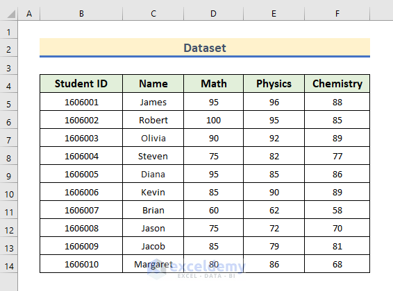 how to limit excel sheet size