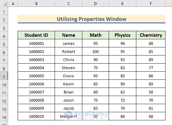 Utilize Properties Window to Limit Sheet Size in Excel