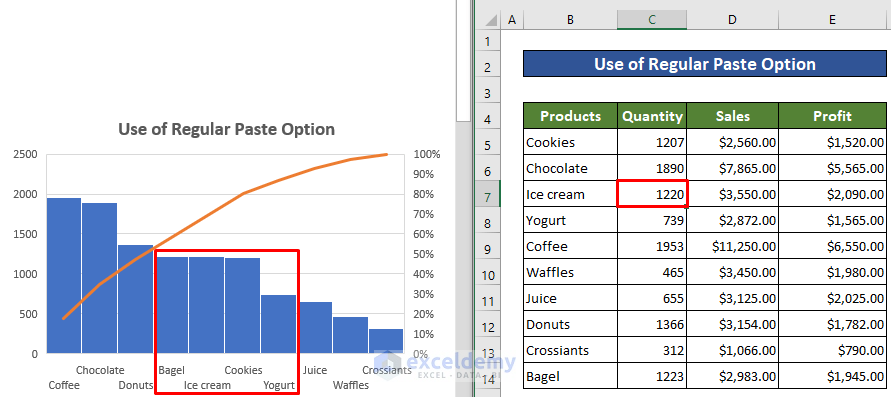 Link Powerpoint to Excel Charts for Dynamic Data Updates