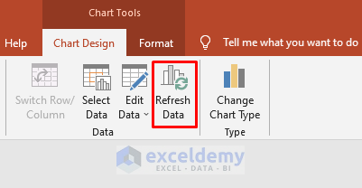 Link Powerpoint to Excel Charts for Dynamic Data Updates