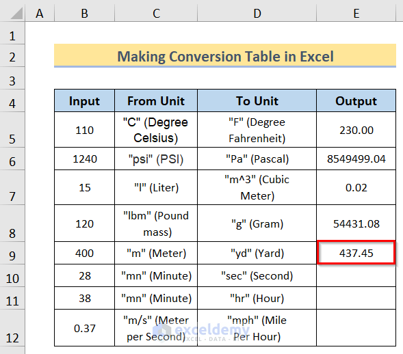 how-to-make-a-conversion-table-in-excel-8-easy-examples